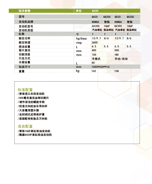 馬路切縫機Q420