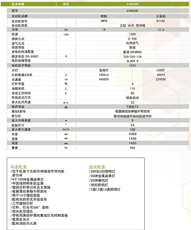 移動(dòng)照明車(chē)-拖車(chē)式照明車(chē)4TN4000